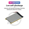 1200mAh 4.44Wh Payment Terminal Battery for Ingenico Link 2500 296203895AB P0750-LF 1200mAh